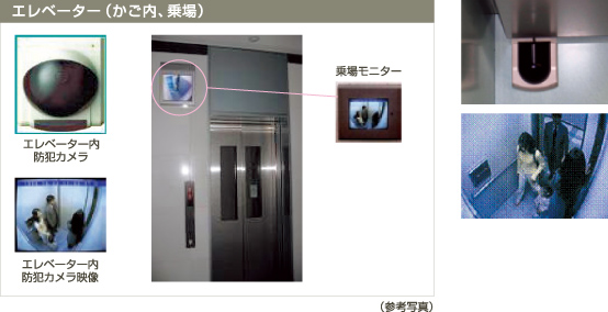 エレベーター（かご内、乗場）