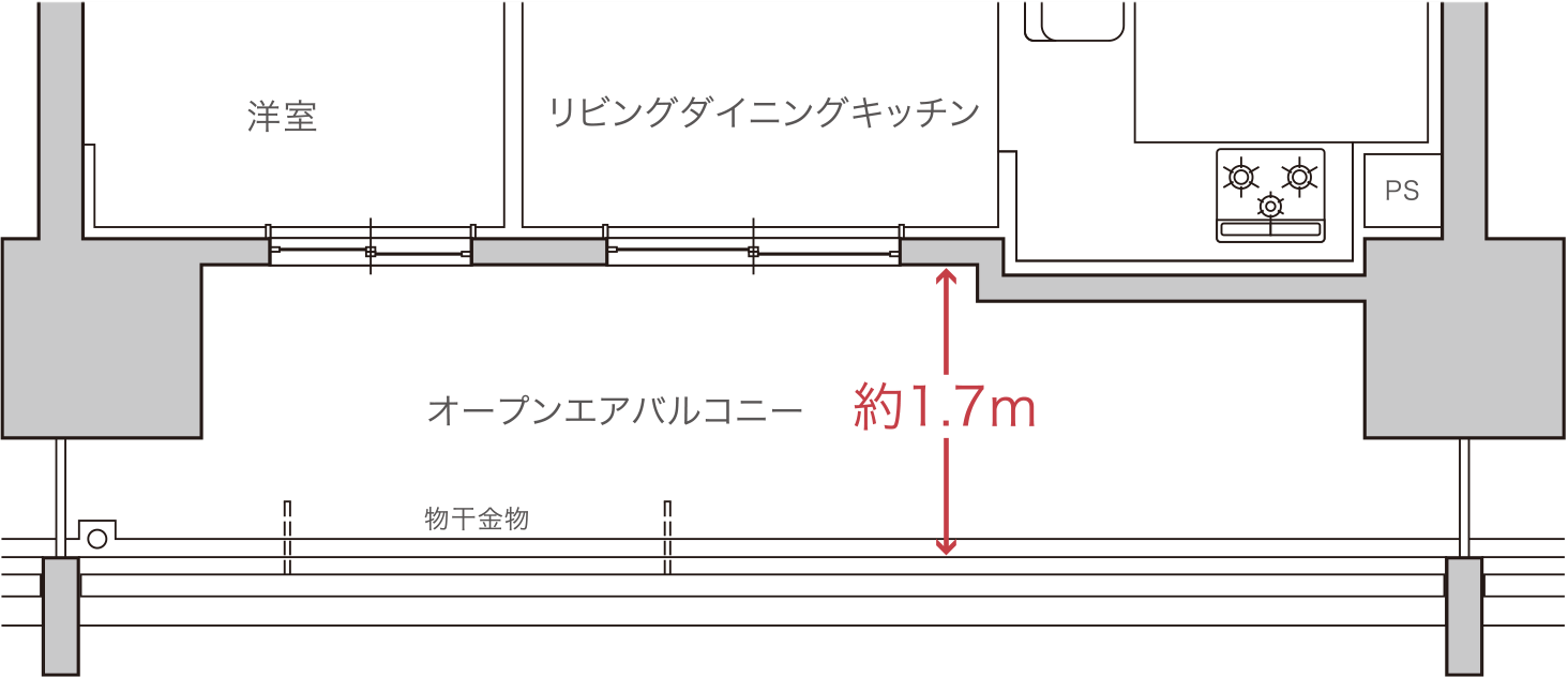 オープンエアバルコニー