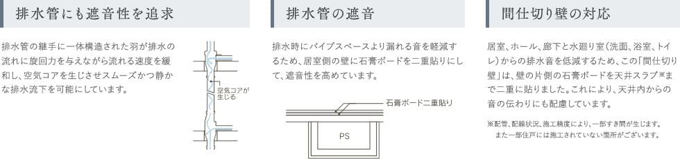 排水管にも遮音性を追求、排水管の遮音、間仕切り壁の対応