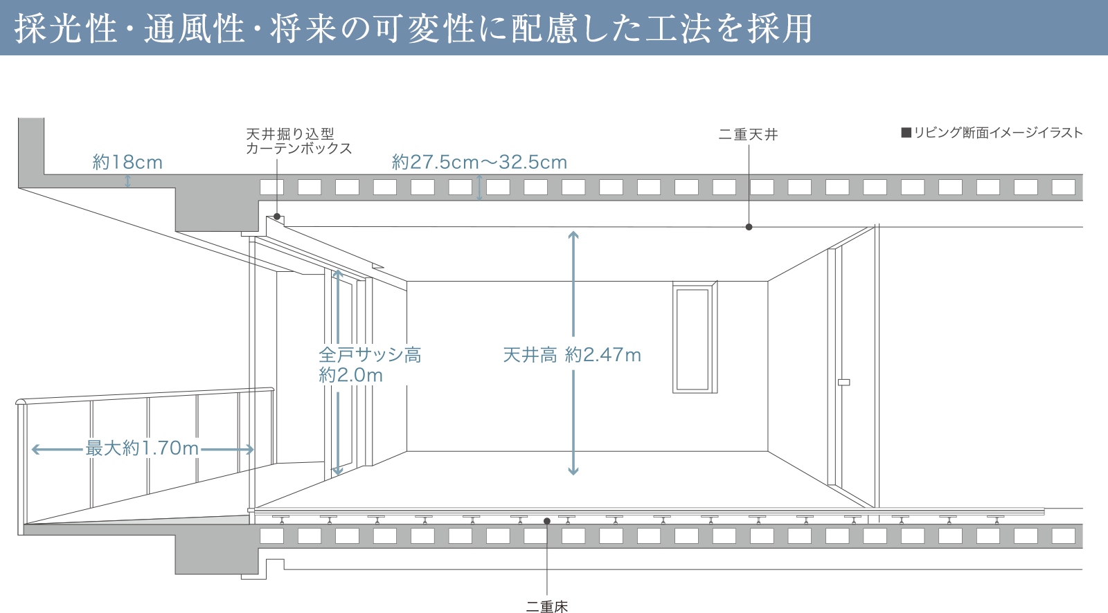 建物基本設計01