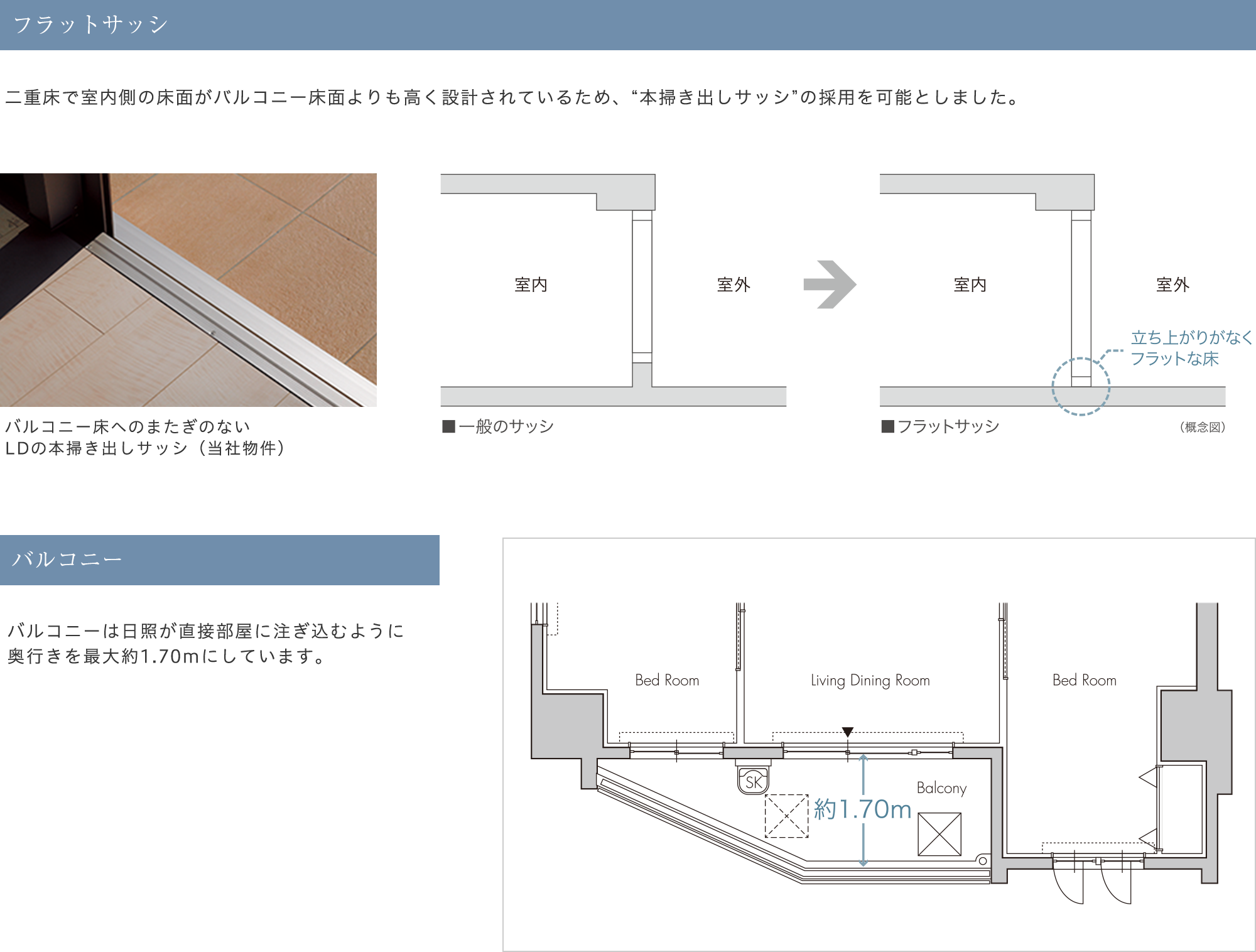 建物基本設計02