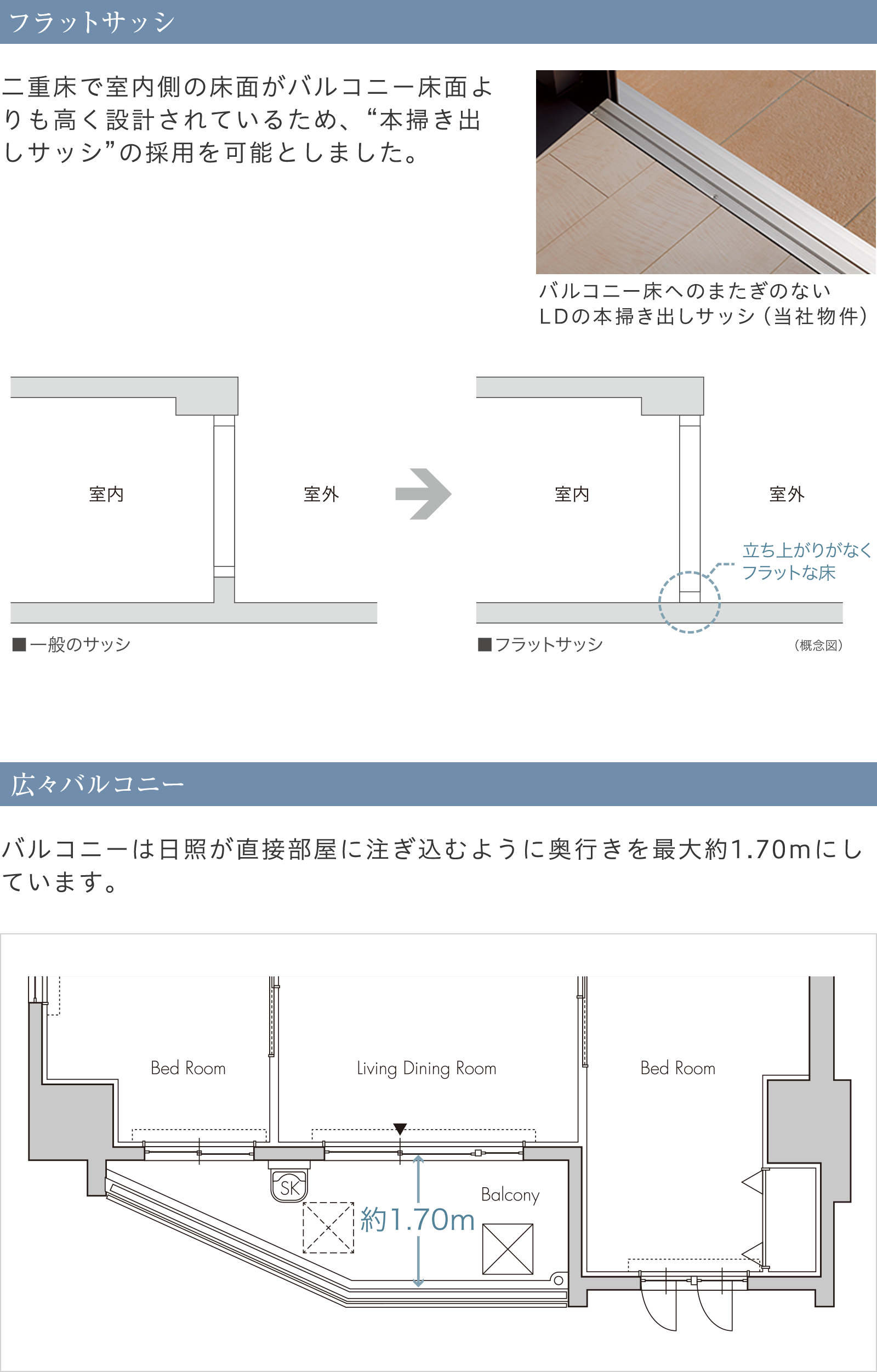 建物基本設計02